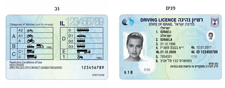 RISHUY_driving_licence